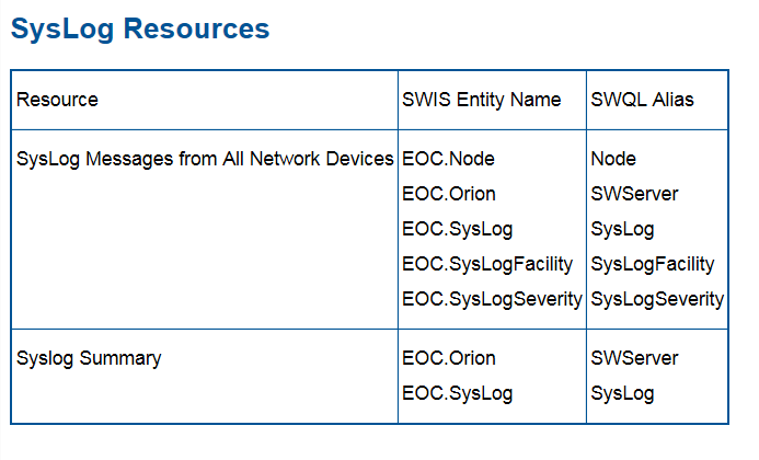 Syslog resources for use in EOC filter.PNG